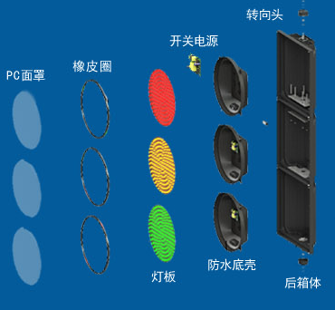 久久久久久久久女人体 交通信号灯厂家